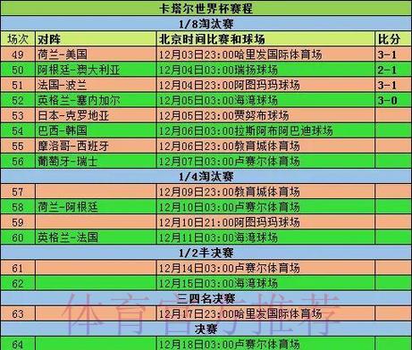 世界杯比分全站深度解析与实用攻略