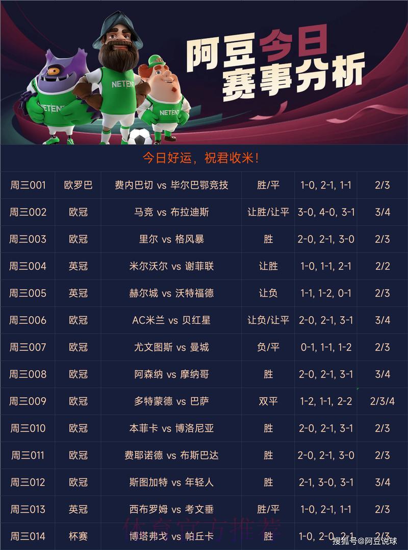 世界杯竞猜平台权威推荐渠道