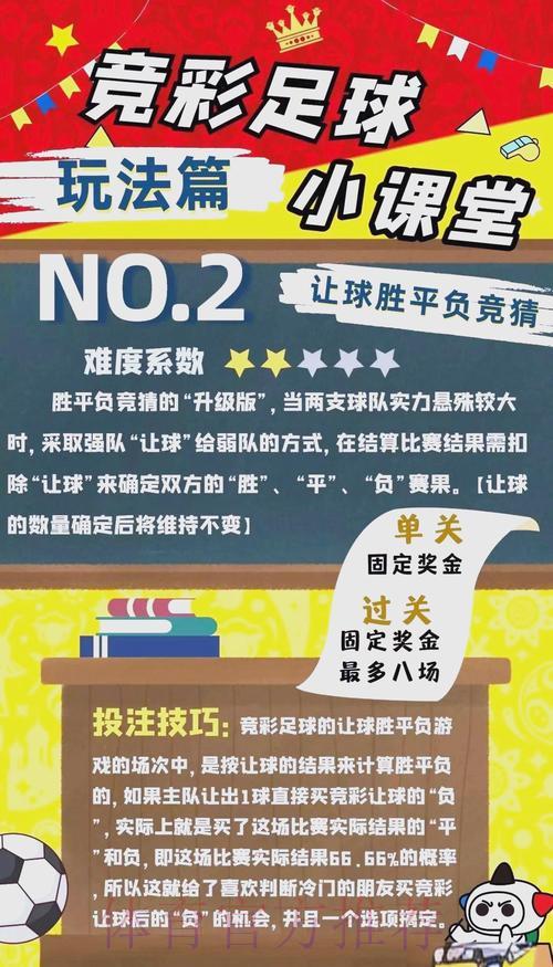 世界杯足球竞猜应用推荐与操作指南