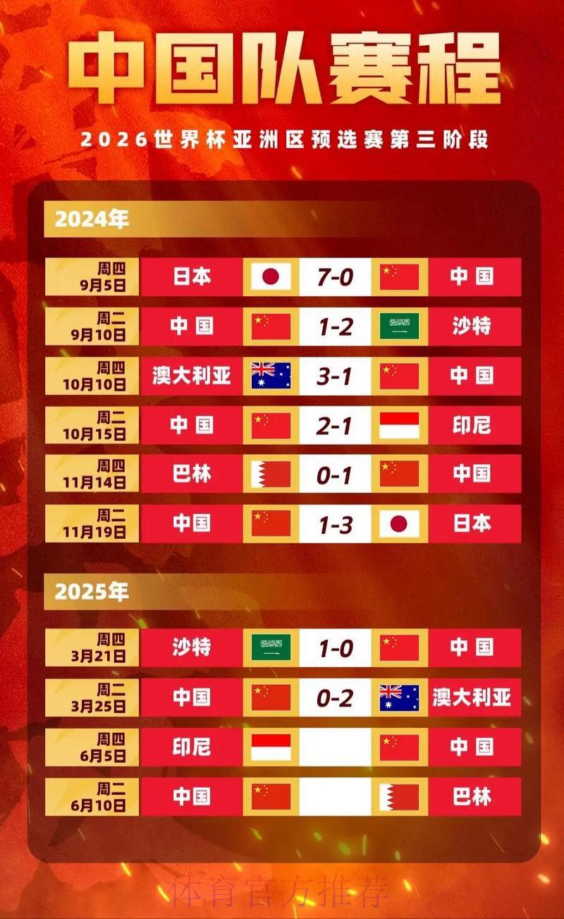 世界杯竞猜赔率深度解析与赛果预测