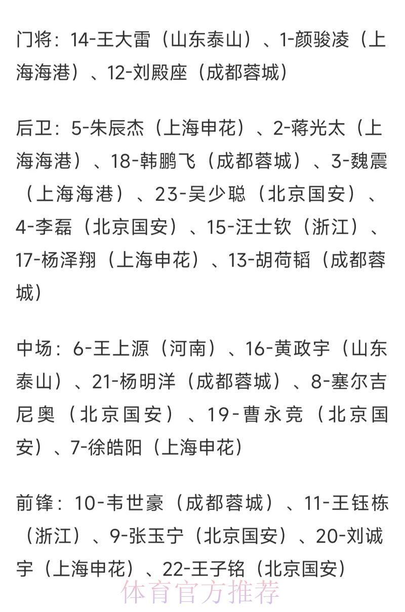 世界杯竞猜赔率深度解析与赛果预测