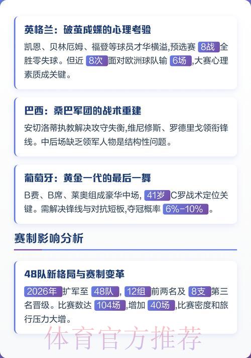 世界杯夺冠热门深度解析 世界杯夺冠热门深度解析