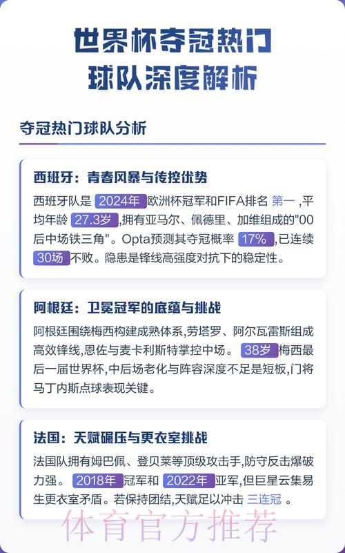 世界杯夺冠热门深度解析 世界杯夺冠热门深度解析