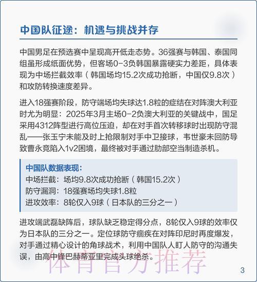 2026世界杯预选赛全新赛制深度剖析 2026世界杯预选赛全新赛制深度剖析
