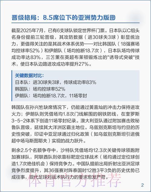 2026世界杯预选赛全新赛制深度剖析 2026世界杯预选赛全新赛制深度剖析