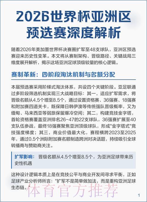 2026世界杯预选赛全新赛制深度剖析 2026世界杯预选赛全新赛制深度剖析