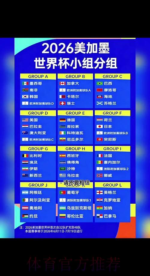 2026世界杯热门赛事竞猜押注全攻略