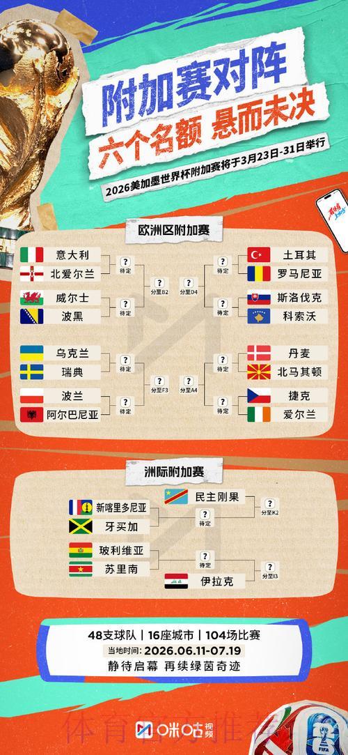2026世界杯官方网站快速访问入口 2026世界杯官方网站快速访问入口