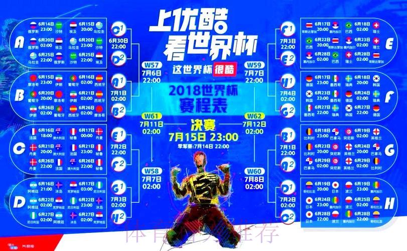 优酷世界杯直播：足球盛宴，精彩实时呈现
