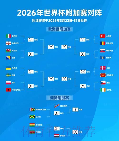2026世界杯投注平台精选推荐及参与指南