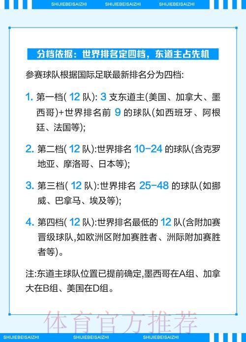 2026年世界杯免费投注完整攻略指南