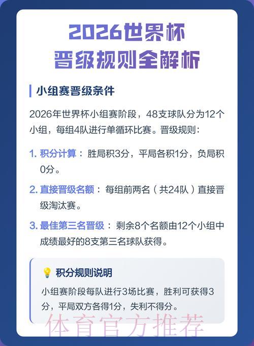 2026世界杯直播深度解析终极指南