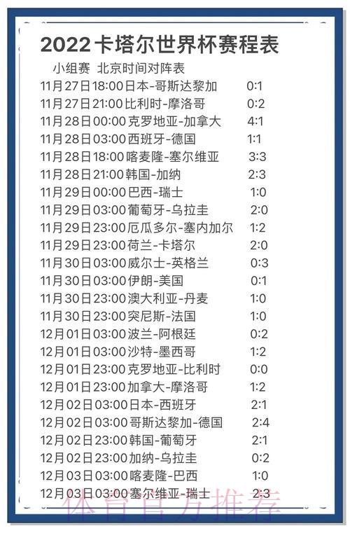 世界杯赛事比分预测技巧官方最新平台入口