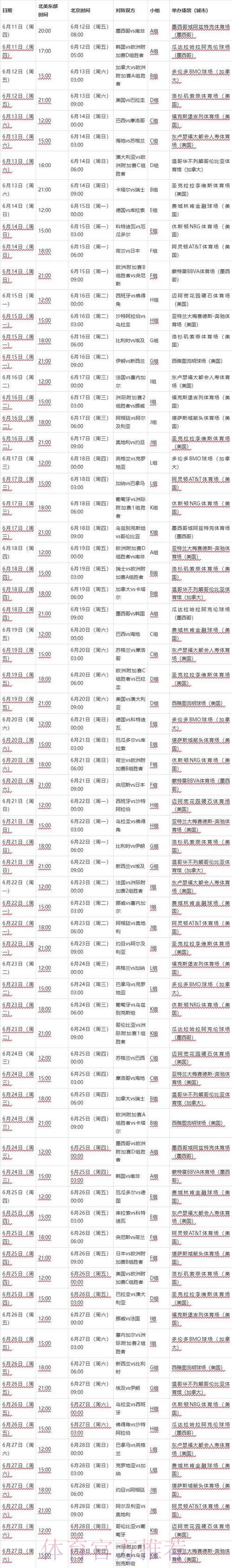 2026年足球世界杯完整赛程直播时间表