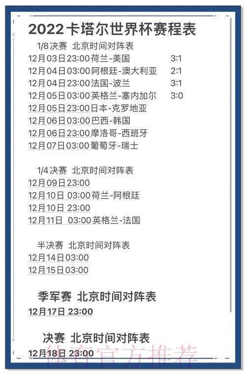 深度剖析世界杯赛事数据预测全攻略 深度剖析世界杯赛事数据预测全攻略