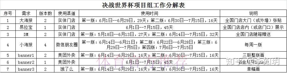 世界杯优质投注渠道快速查找指南
