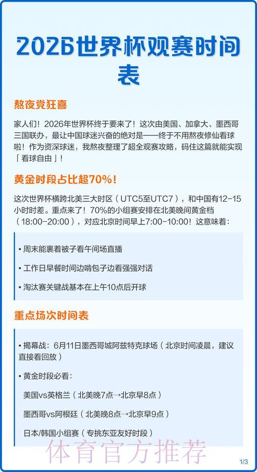 2026年世界杯赛事直播时间安排全攻略