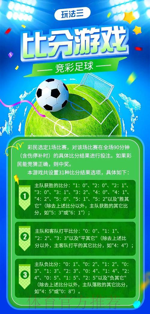 世界杯竞猜玩法全解析：传统投注方式与创新模式详细介绍