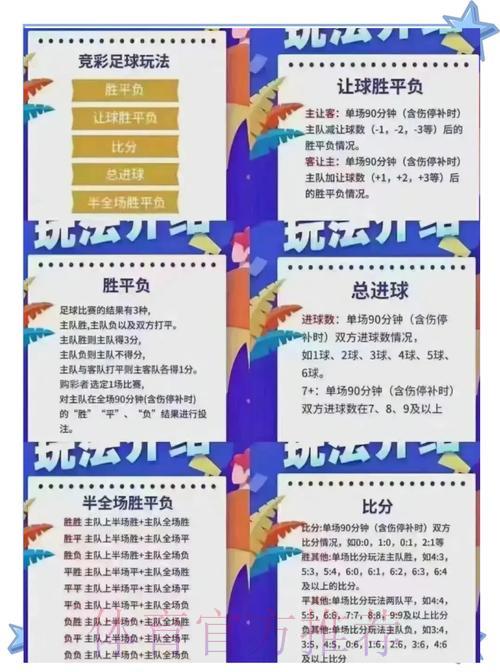 世界杯竞猜投注的科学分析方法