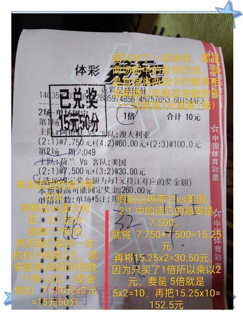 世界杯竞猜投注的科学分析方法