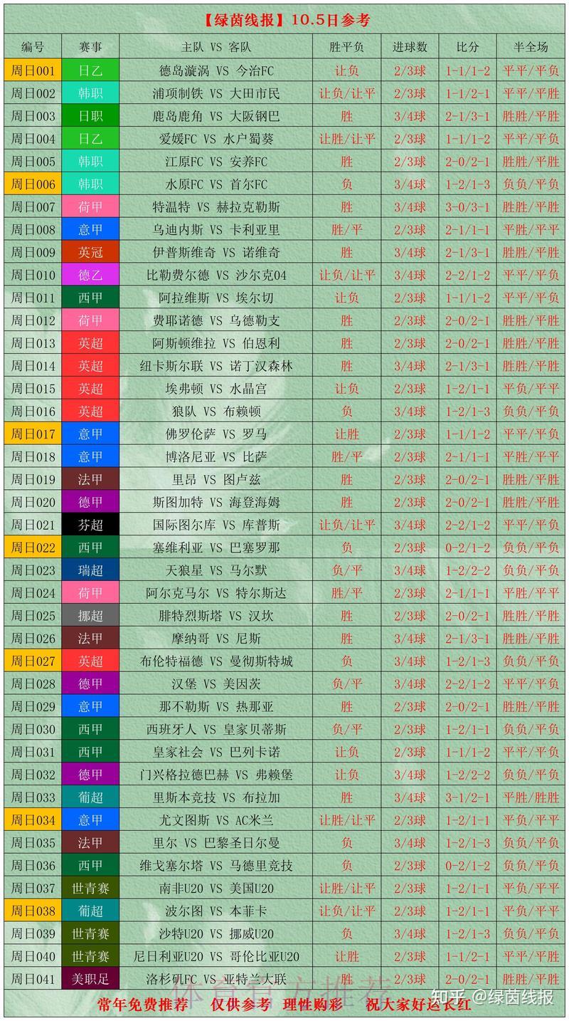世界杯外围竞猜：全面解析黑马球队最新动态