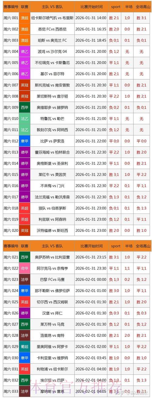 2026世界杯竞猜指南:真人博彩与虚拟玩法全面解析 2026世界杯竞猜指南:真人博彩与虚拟玩法全面解析