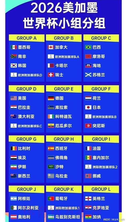 2026年世界杯实时比分查询平台官方入口